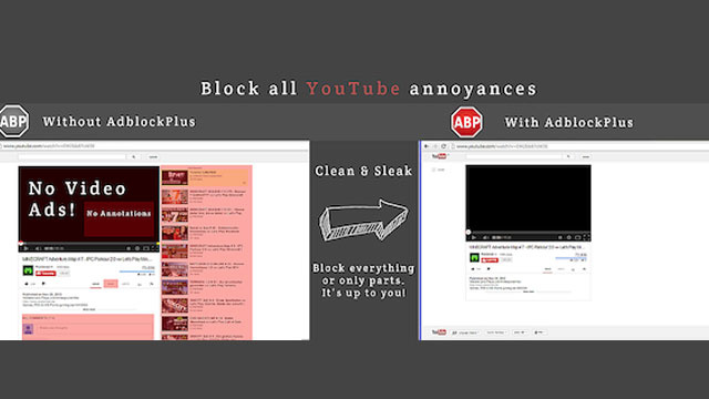 Ilustrasi kanggo tulisan anu judulna Sadaya Sadayana Anjeun tiasa Sadérék sareng Adblock Ditambah (Éta Henteu Mung Ngalangi Iklan)
